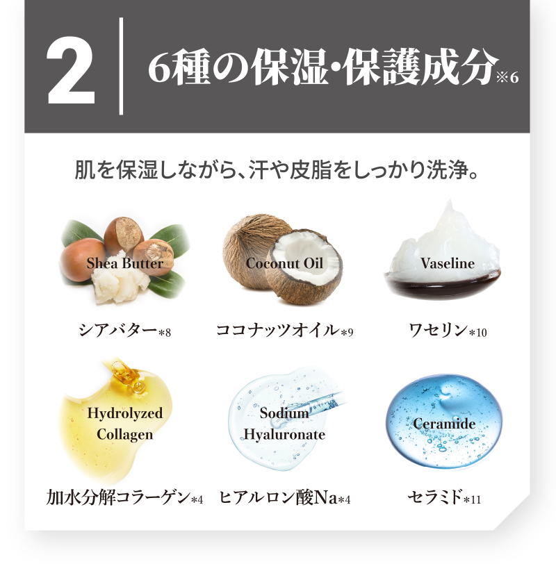 6種の保湿・保護成分