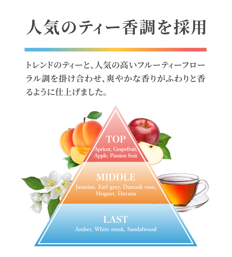 人気のティー香調を採用
